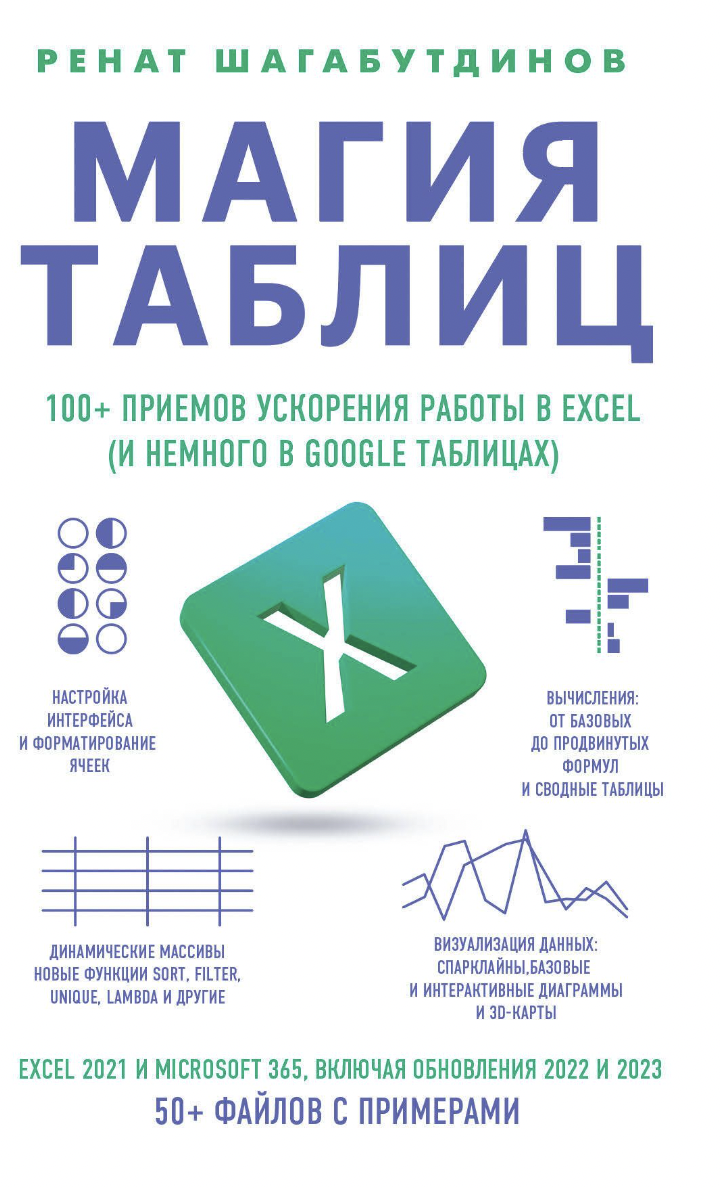 Шагабутдинов Р. Магия таблиц. 100+ приемов ускорения работы в Excel | (МИФ, мягк.)